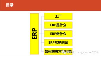 如何用好ERP ERP功能和作用